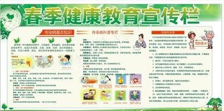 春季健康知识图片
