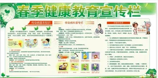 春季健康知识图片