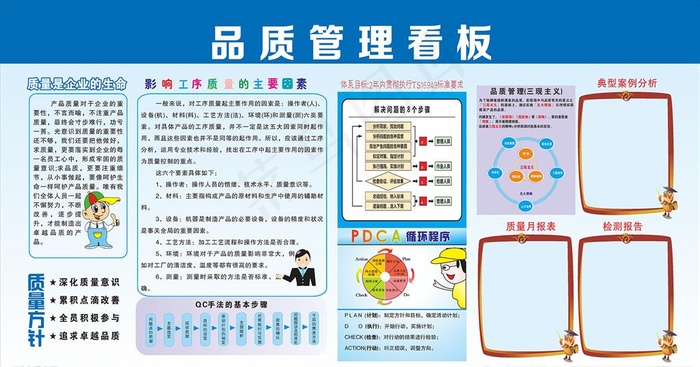 公司品质管理看板图片cdr矢量模版下载