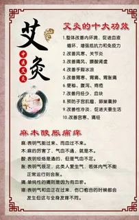 艾灸养生展板图片