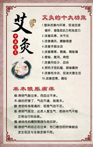 艾灸养生展板图片