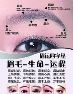 眉运四字经图片