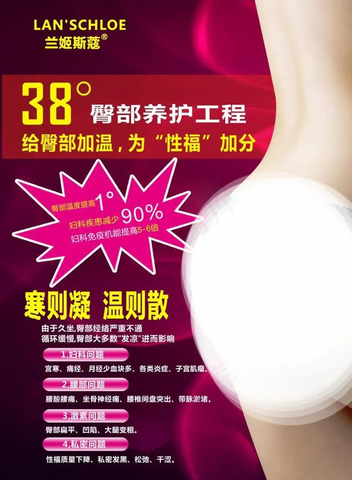 臀部保养图片cdr矢量模版下载