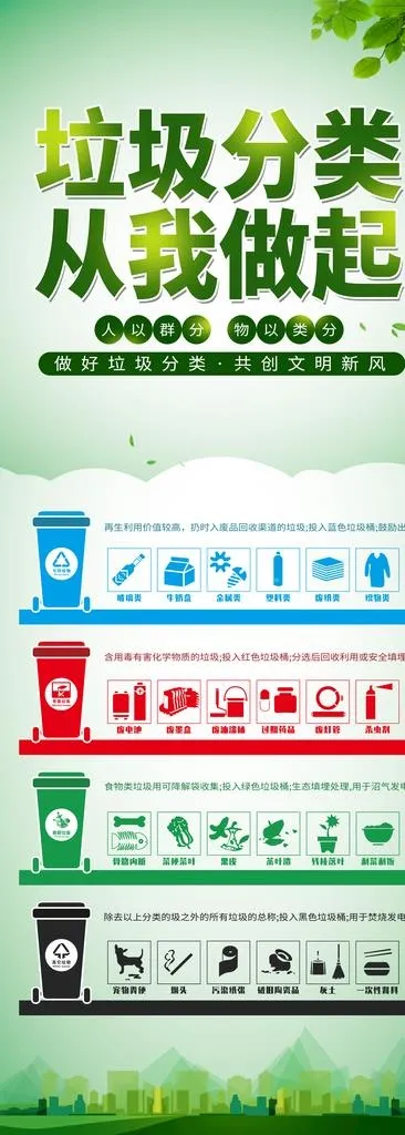 垃圾分类图片(4134X10648(DPI:150))psd模版下载