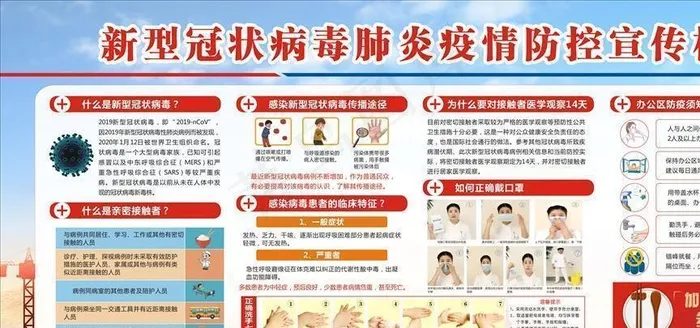 新型冠状病毒肺炎疫情防控宣传栏图片(2350X1150)cdr矢量模版下载