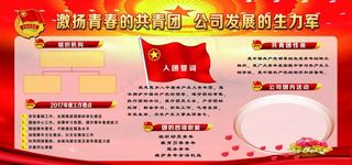 团支部展板图片