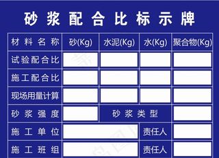 砂浆配合比标示牌图片