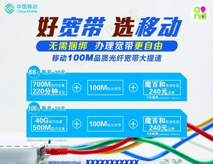 中国移动宽带展板图片