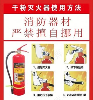 灭火器的使用方法图片