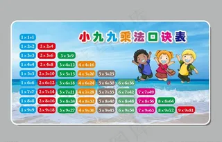 九九乘法表图片