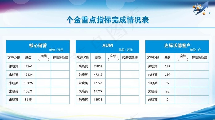 表格图片