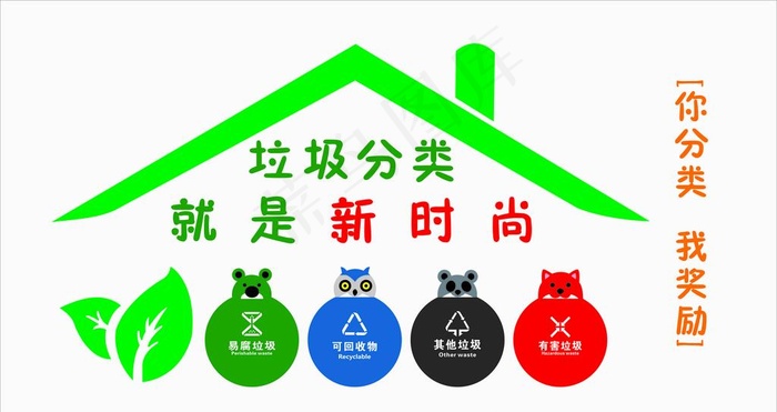 垃圾分类文化墙图片cdr矢量模版下载