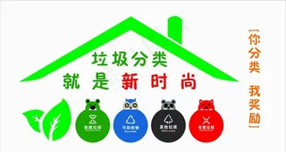 垃圾分类文化墙图片