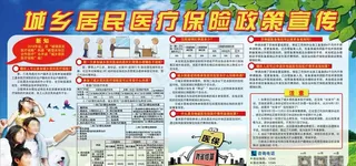 城镇医疗保险宣传图片