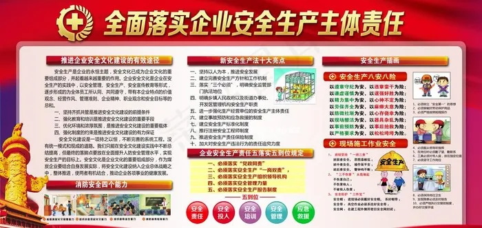 安全生产图片(6860X3458(DPI:72))psd模版下载