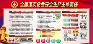 安全生产图片