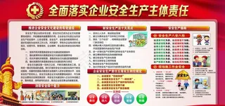安全生产图片