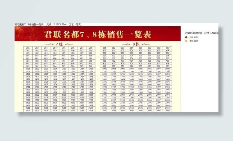 销售一览表图片cdr矢量模版下载