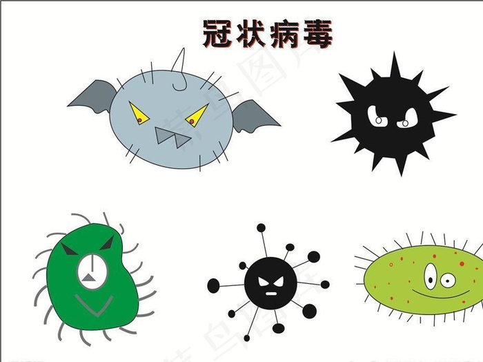 病毒图片