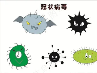病毒图片