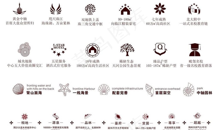 地产图标图片cdr矢量模版下载