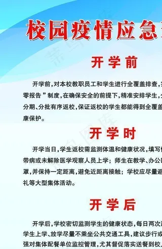 校园疫情宣传  学校防疫展板图片