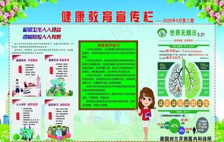 爱国卫生人人受益世界无烟日健康图片