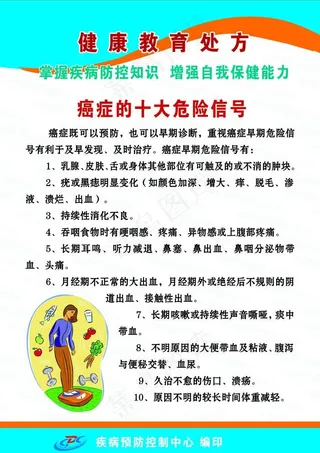 癌症的十大危险信号图片