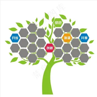 照片树图片 照片树图片