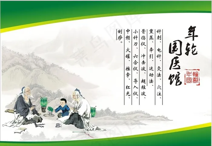 国医馆4图片cdr矢量模版下载