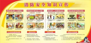 消防展板图片