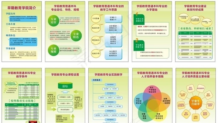 学校企业宣传展板图片cdr矢量模版下载