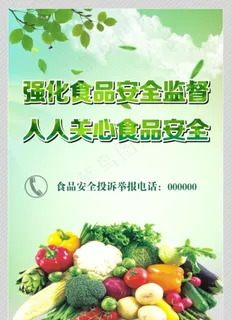 食品安全监督海报展板标语图片