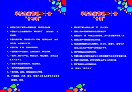 食堂管理制度 校园制度图片 食堂管理制度 校园制度图片