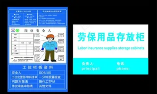 五菱厂 岗位安全人 劳保用品图片