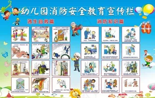 幼儿园消防安全教育宣传栏图片