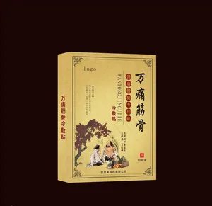 筋骨贴图片