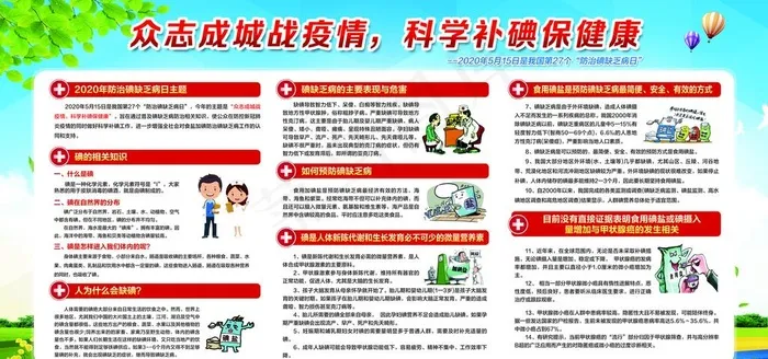 防治缺碘图片(6000X3000(DPI:150))psd模版下载