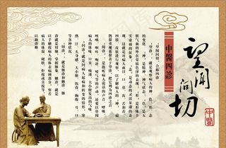 望闻问切中医文化图片