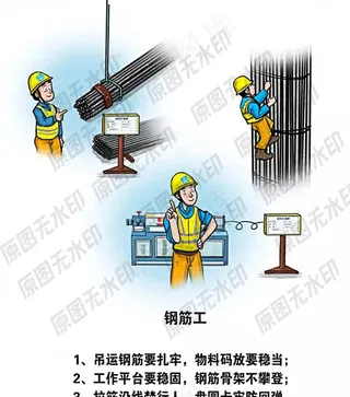 安全生产各类操作员卡通一钢筋工图片