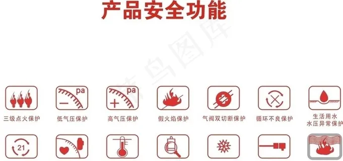 产品安全功能图片