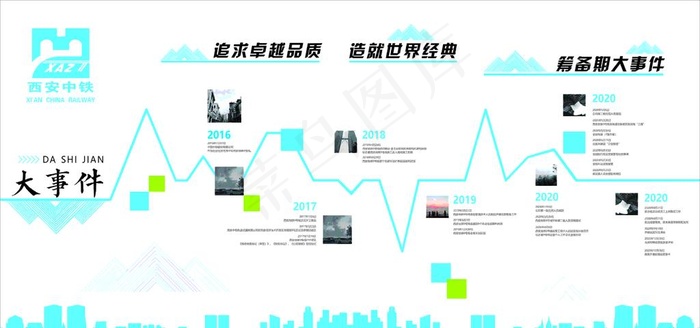 公司历程  发展历程图片
