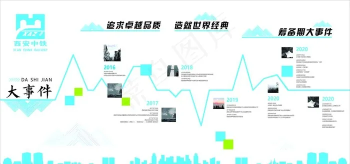 公司历程  发展历程图片(9999X9999)cdr矢量模版下载