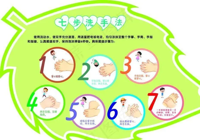 七步洗手法图片cdr矢量模版下载