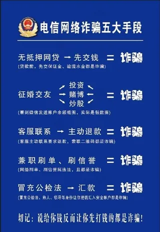 电信网络诈骗五大手段图片