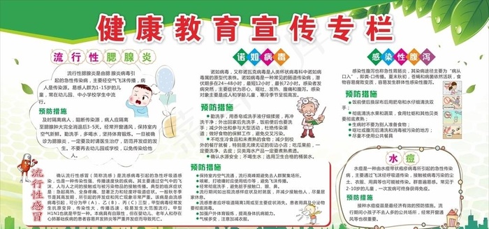 健康教育宣传栏图片(210X297)cdr矢量模版下载