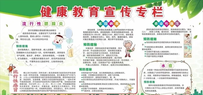 健康教育宣传栏图片(210X297)cdr矢量模版下载