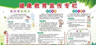 健康教育宣传栏图片
