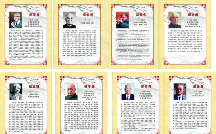 古代科学家简介图片(600X800)cdr矢量模版下载