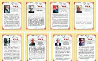 古代科学家简介图片